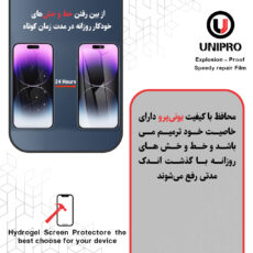 محافظ صفحه نمایش مات یونی پرو مدل Explosion Proof مناسب برای گوشی موبایل سامسونگ Galaxy A16 به همراه محافظ پشت گوشی