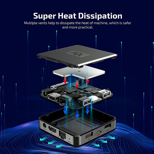 اندروید باکس مدل X98Q 2-16
