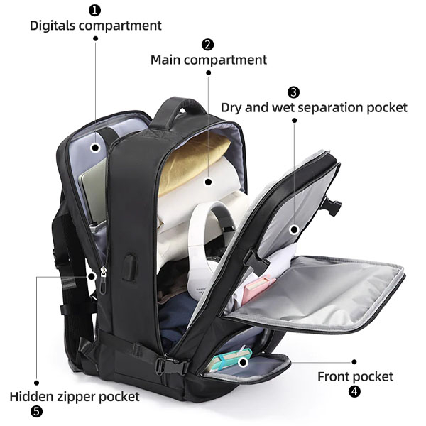 کوله پشتی لپ تاپ بنج مدل 1800 مناسب برای لپ تاپ تا 15.6 اینچی