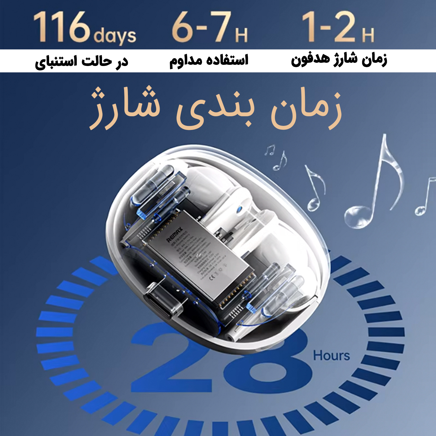 هدفون بلوتوثی ریمکس مدل Cozy Pods