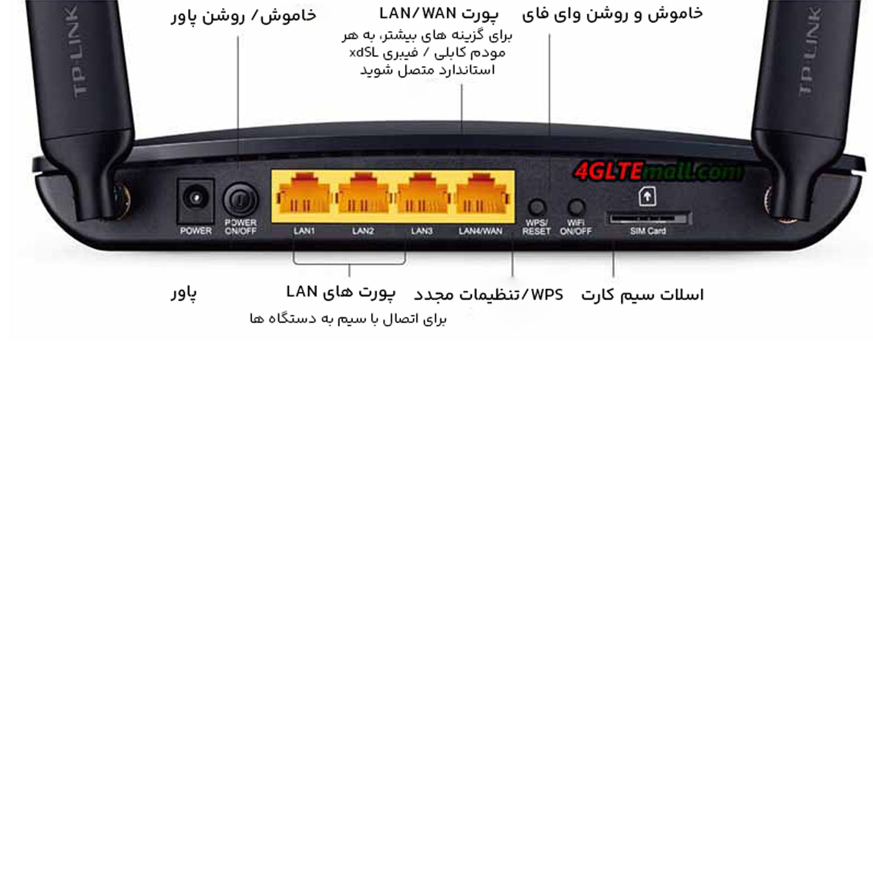 مودم روتر بی سیم 4G LTE تی پی-لینک مدل MR400 V4.20