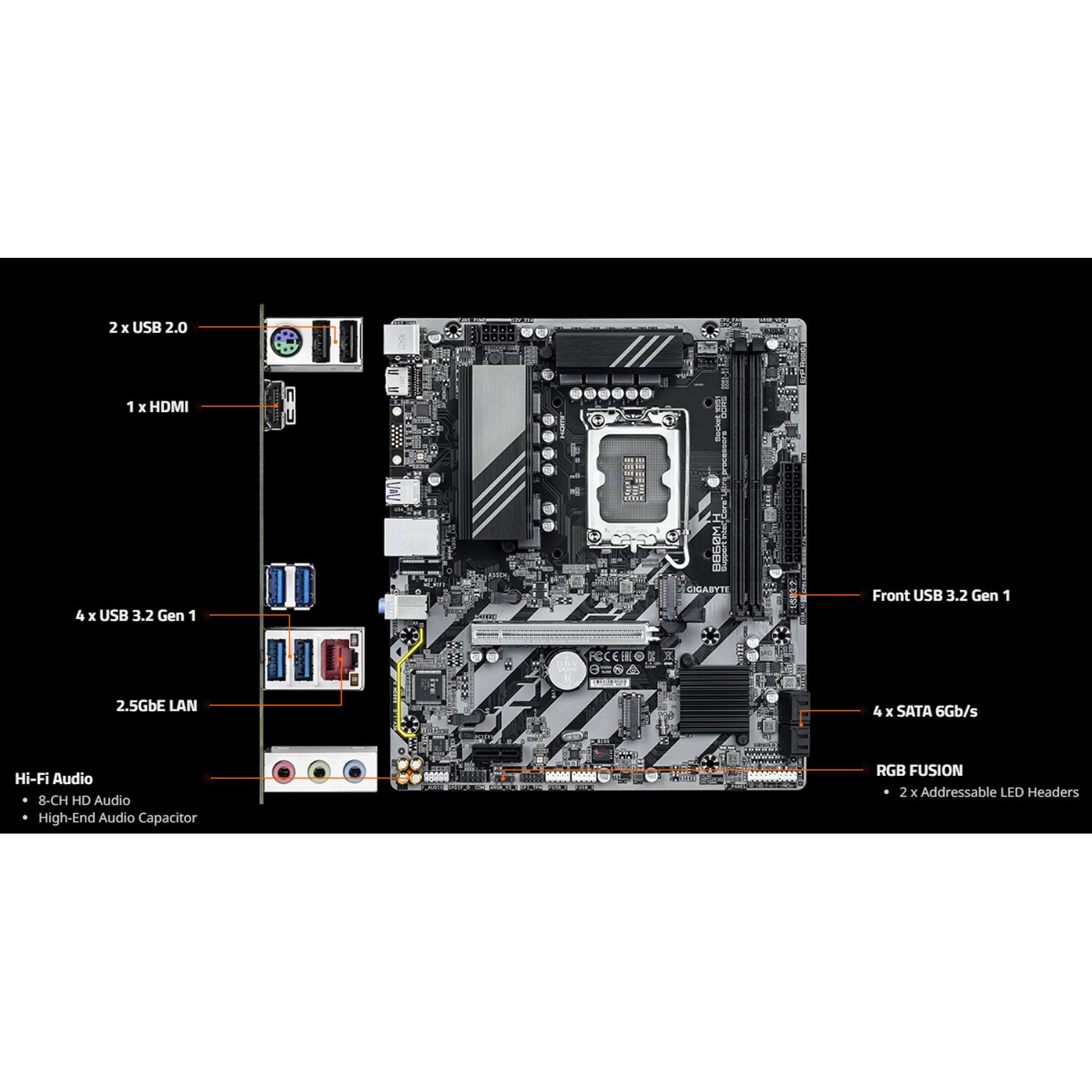 مادربرد گیگابایت مدل B860M H