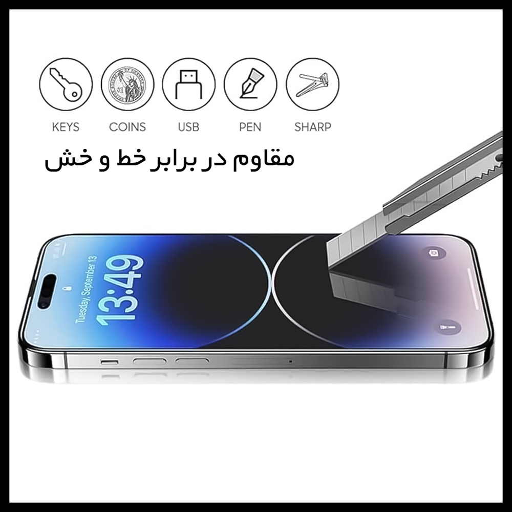 محافظ صفحه نمایش کینگ کونگ مدل SUPER GLASS 10D مناسب برای گوشی موبایل اپل iPhone 14 Pro Max