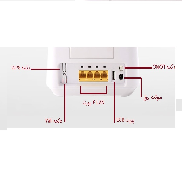 مودم LTE یوتل مدل U.Tel L443 به همراه سیم کارت ایرانسل و 266 گیگابایت اینترنت 6 ماهه