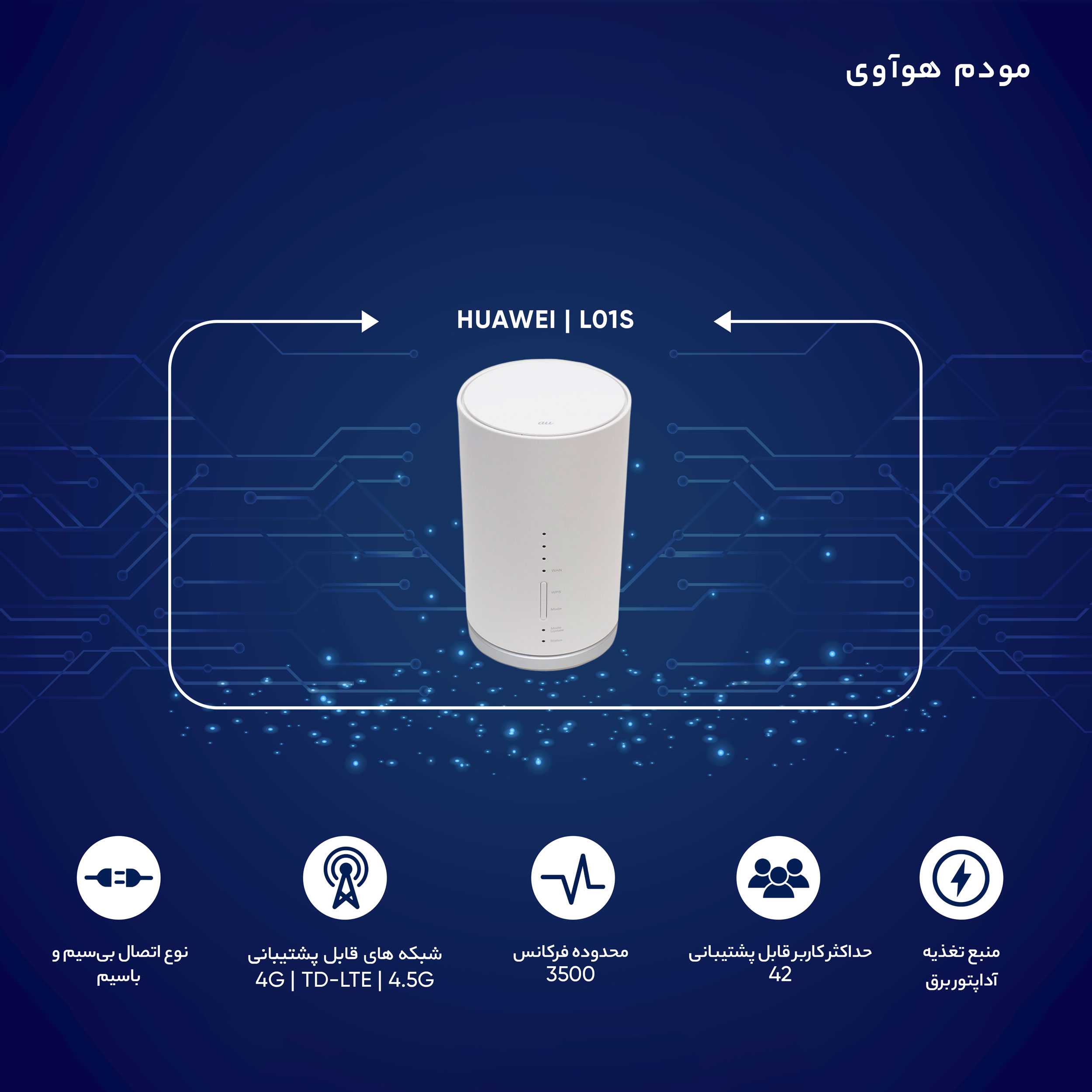 مودم 4G/TD-LTE هوآوی مدل L01s