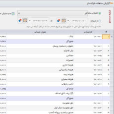 نرم افزار حسابداری سحا تخصصی اتاق اصناف و اتحادیه ها نشر پژواک