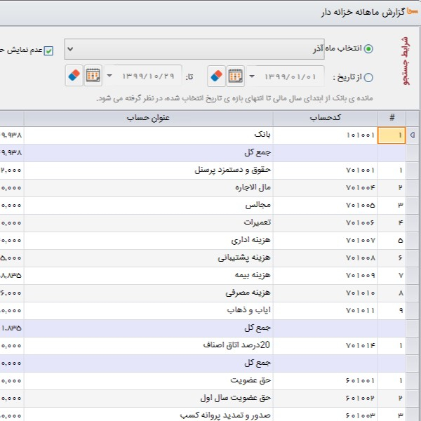 نرم افزار حسابداری سحا تخصصی اتاق اصناف و اتحادیه ها نشر پژواک