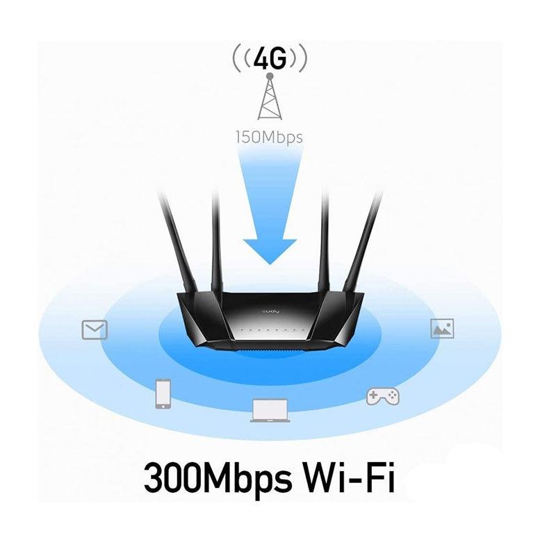 مودم 3G/4G کودی مدل LT400
