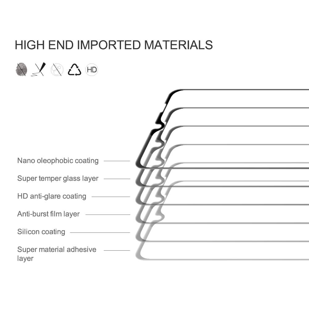 محافظ صفحه نمایش 5D بوف مدل F33-G مناسب برای گوشی موبایل سامسونگ Galaxy M12 / A12