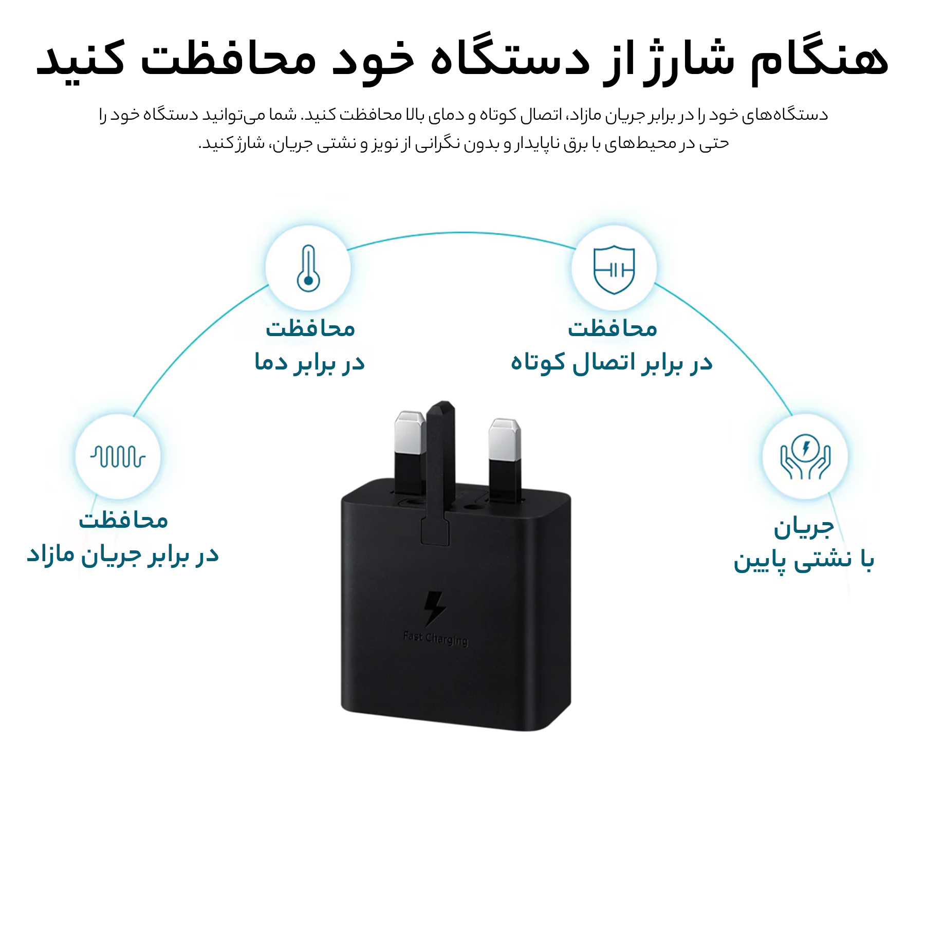 شارژر دیواری سامسونگ مدل EP-T1510x به همراه کابل تبدیل USB-C