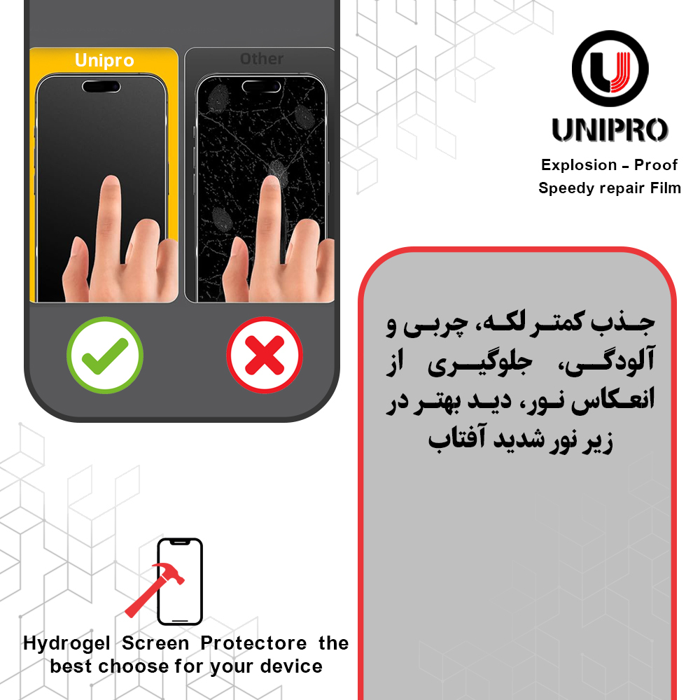 محافظ صفحه نمایش مات یونی پرو مدل Explosion Proof مناسب برای گوشی موبایل سامسونگ Galaxy A16 به همراه محافظ پشت گوشی