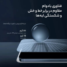 محافظ حریم شخصی صفحه نمایش گرین لاین مدل 3D Silicone Plus Privacy مناسب برای گوشی موبایل اپل  iPhone 16/15