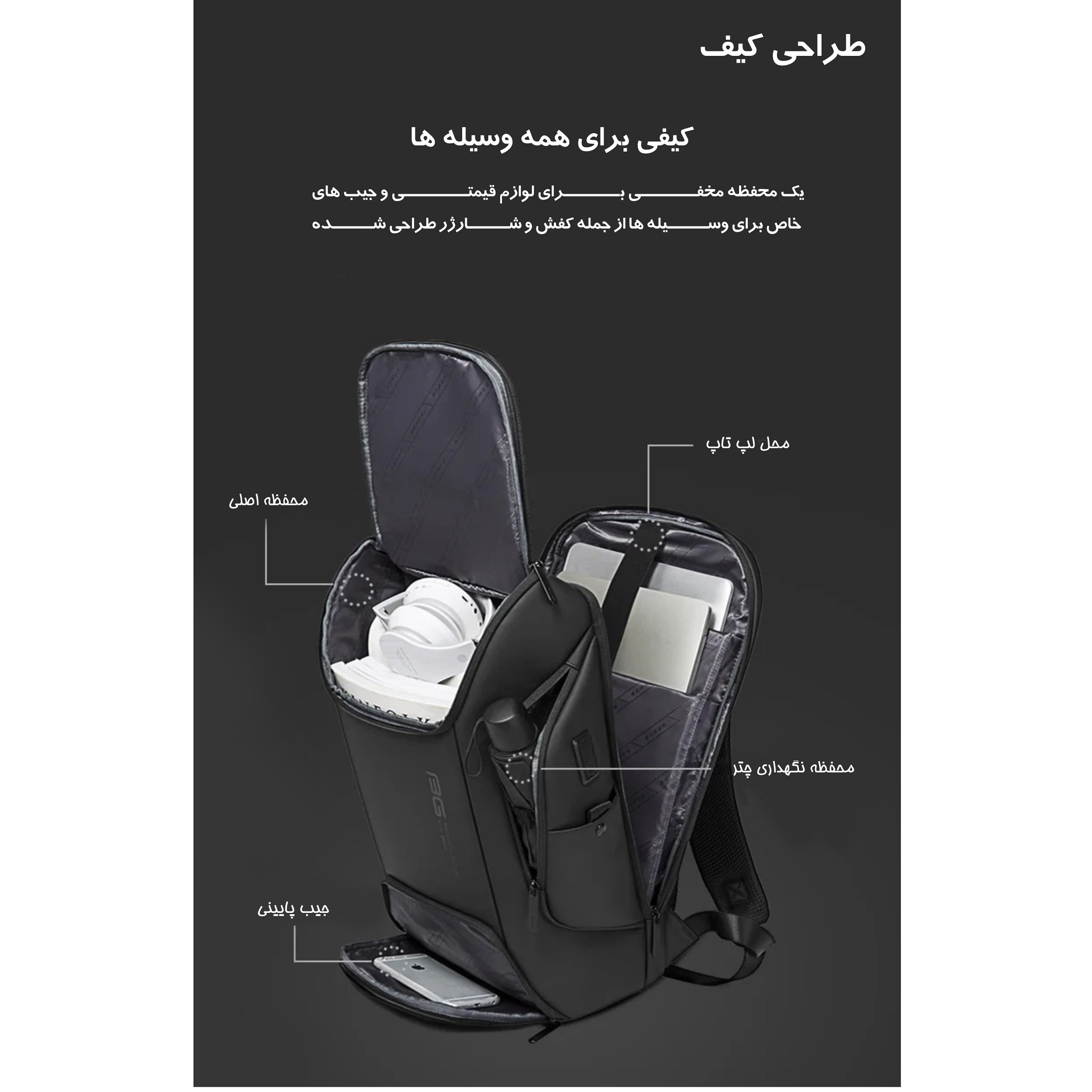کوله پشتی لپ تاپ آلوا مدل BANGE-7267 مناسب برای لپ تاپ تا 15.6 اینچی