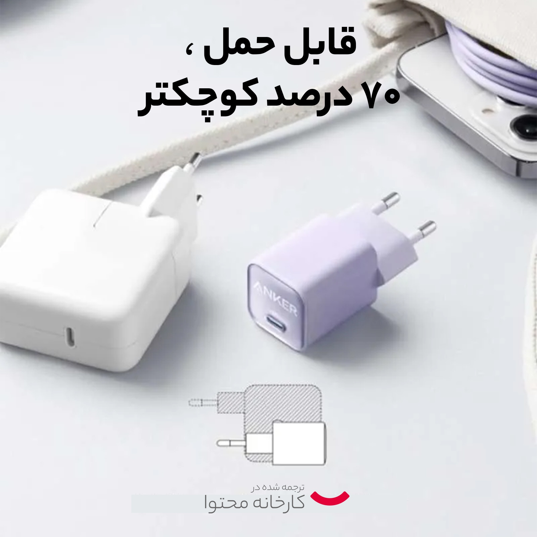 شارژر دیواری 30 وات انکر مدل A2147 511 Nano 3