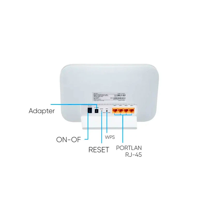مودم TD-LTE ایرانسل مدل TF-i60 S1 به همراه سیم کارت دو قلو و بسته 50 گیگ یک ماهه