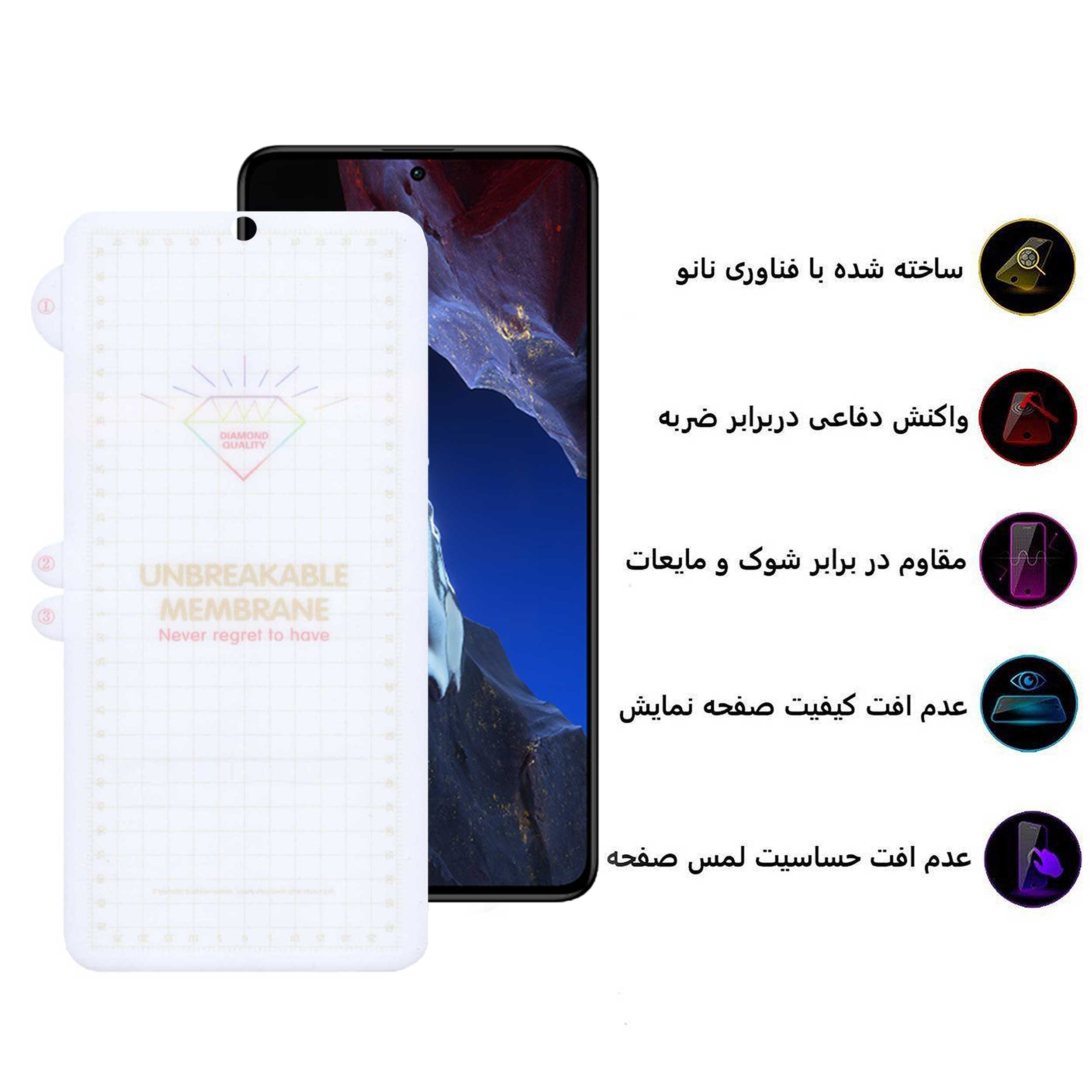 محافظ صفحه نمایش بوف مدل Hydrogel-G مناسب برای گوشی موبایل شیائومی Poco F5 Pro / F5 / Redmi Note 12 Turbo