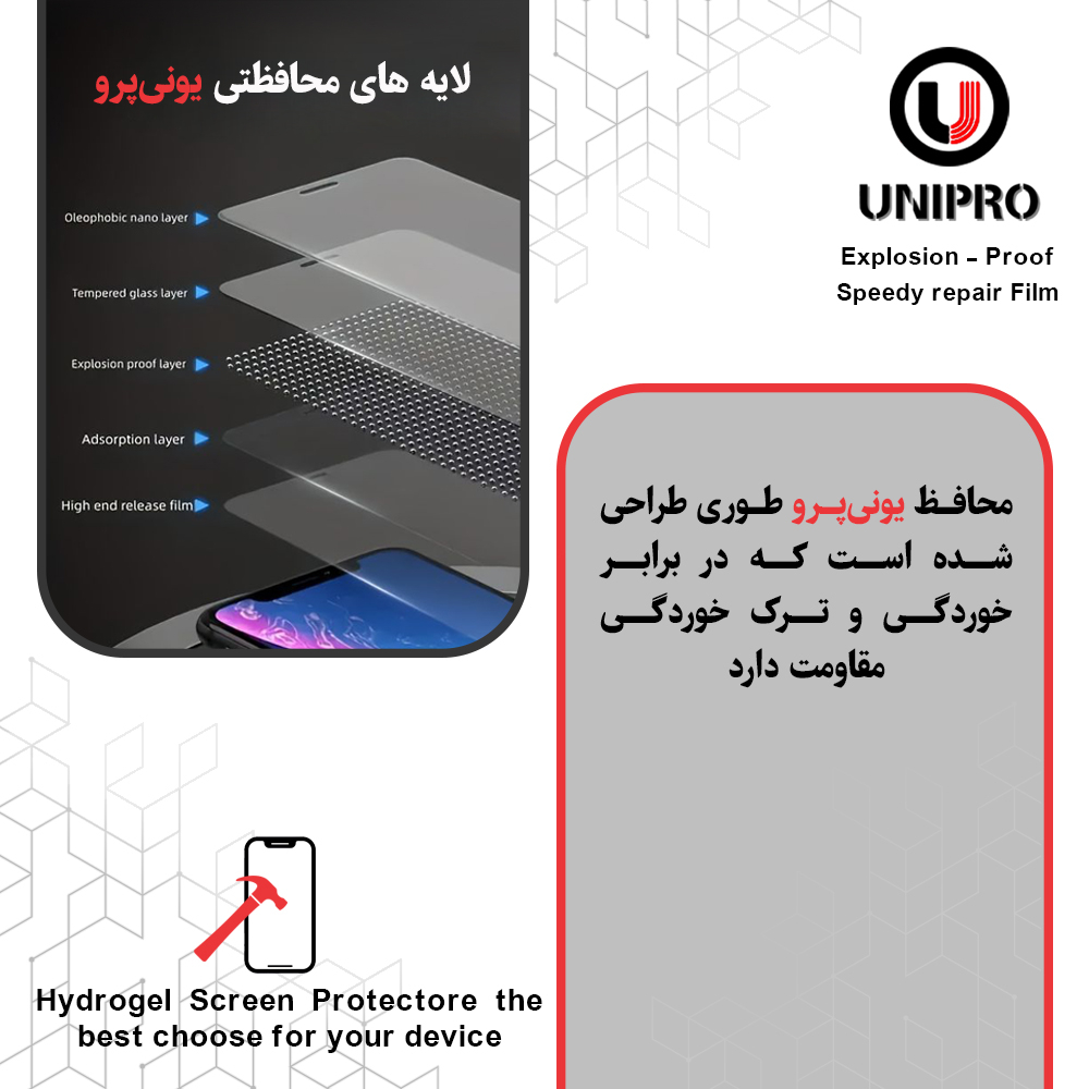 محافظ صفحه نمایش شفاف یونی پرو مدلExplosion proof مناسب برای گوشی موبایل اپل iPhone 16 pro Max