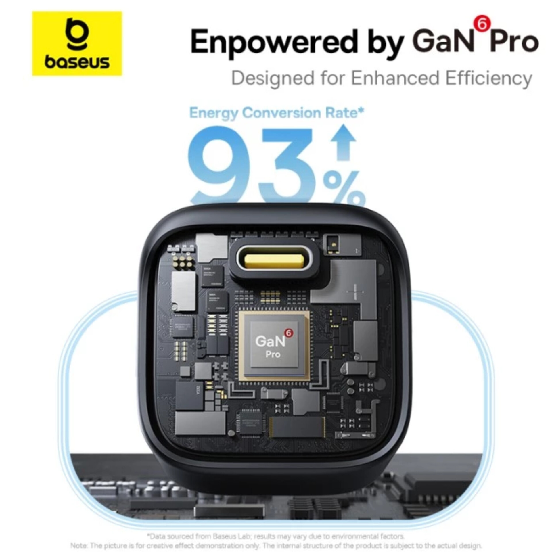 شارژر دیواری 45 وات بیسوس مدل PicoGo 45W