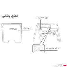 پرینتر حرارتی پوزیفلکس مدل 7600