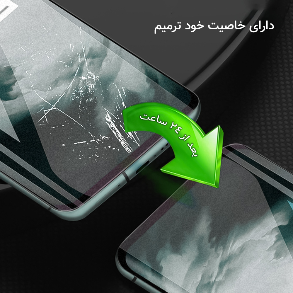 محافظ صفحه نمایش مات راک اسپیس مدل HyMTT مناسب برای گوشی موبایل شیائومی Mix 4