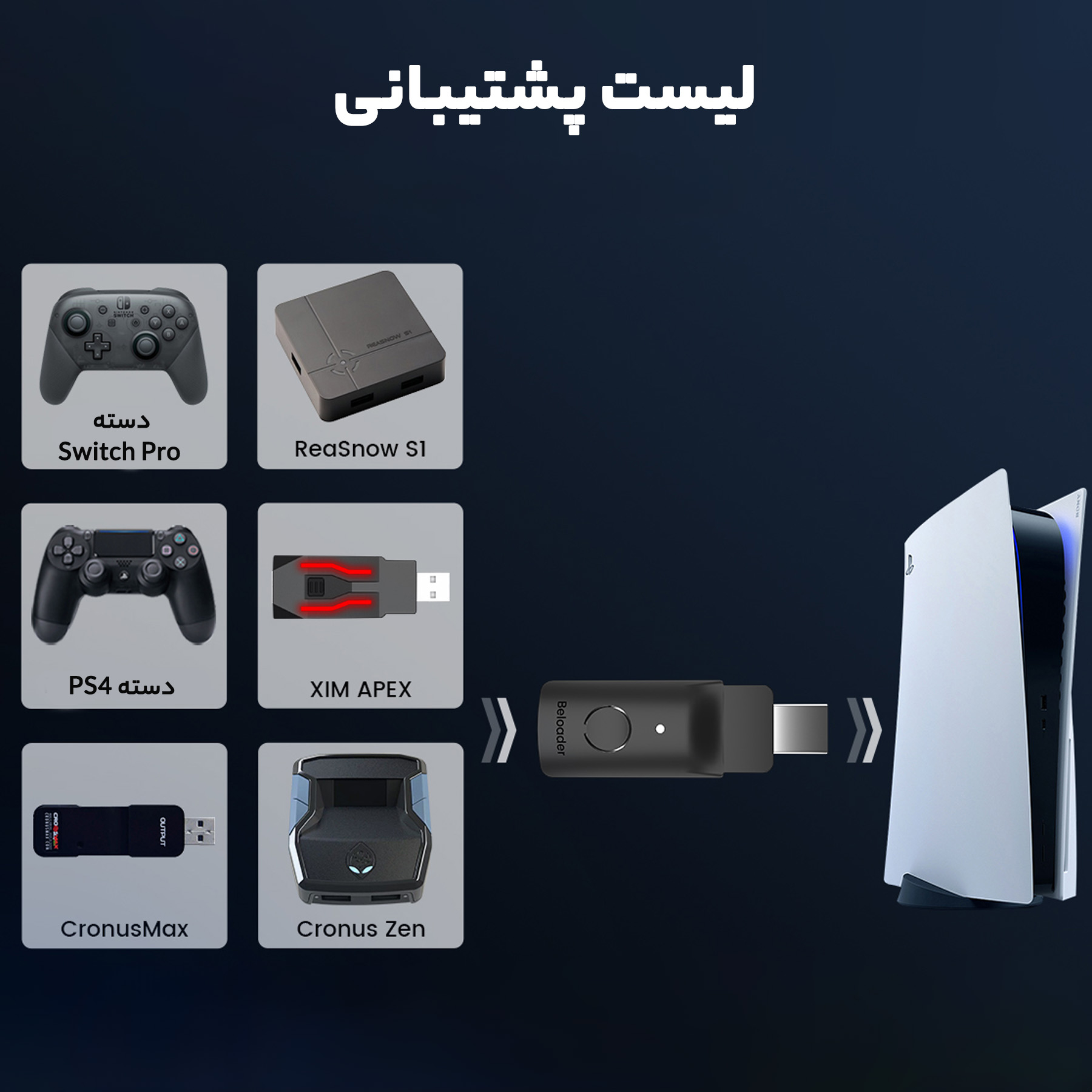 مبدل پلی استیشن 5 بیلودر