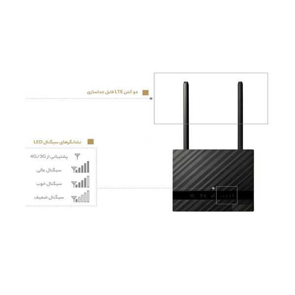 مودم 3G/4G مدل N16 SUPER FAST