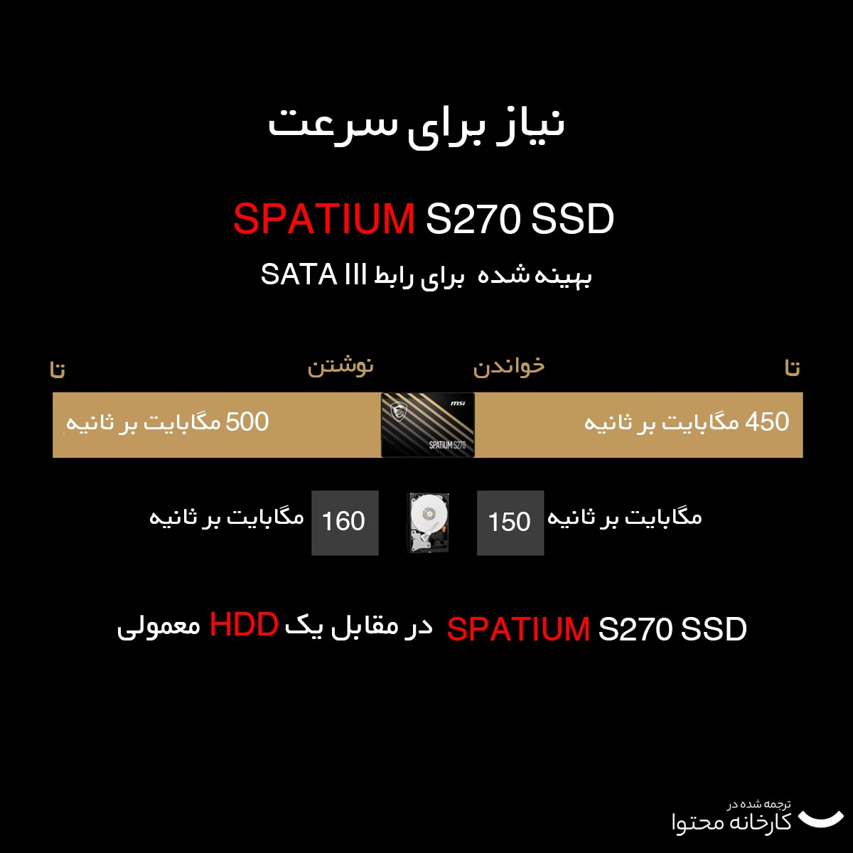 اس اس دی اینترنال ام اس آی مدل SPATIUM S270 ظرفیت 240 گیگابایت