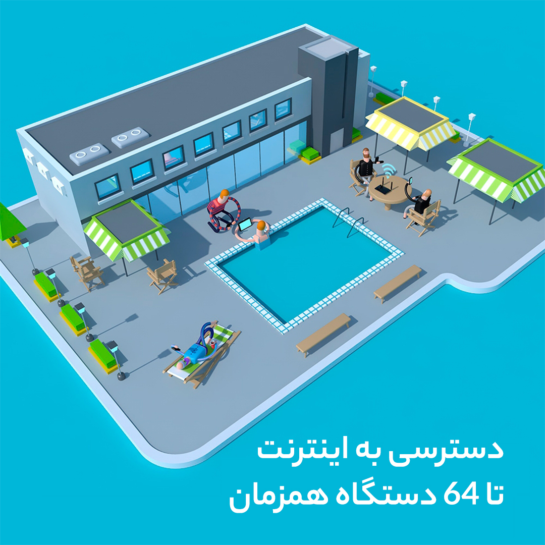 مودم 4G LTE تی پی-لینک مدل MR200