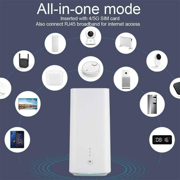 مودم 5G هوآوی مدل CPE 5G PRO2