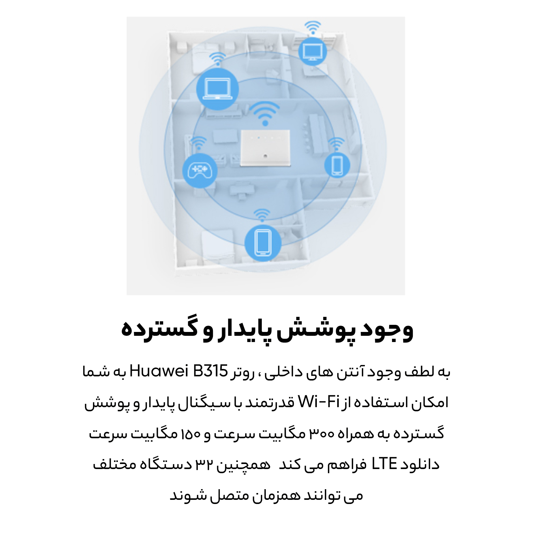 مودم روتر بی سیم 4G هوآوی مدل LTE CPE B315