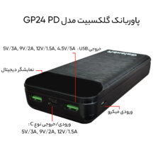 پاوربانک گلکسبیت مدل GP24 PD ظرفیت 20000 میلی آمپر ساعت