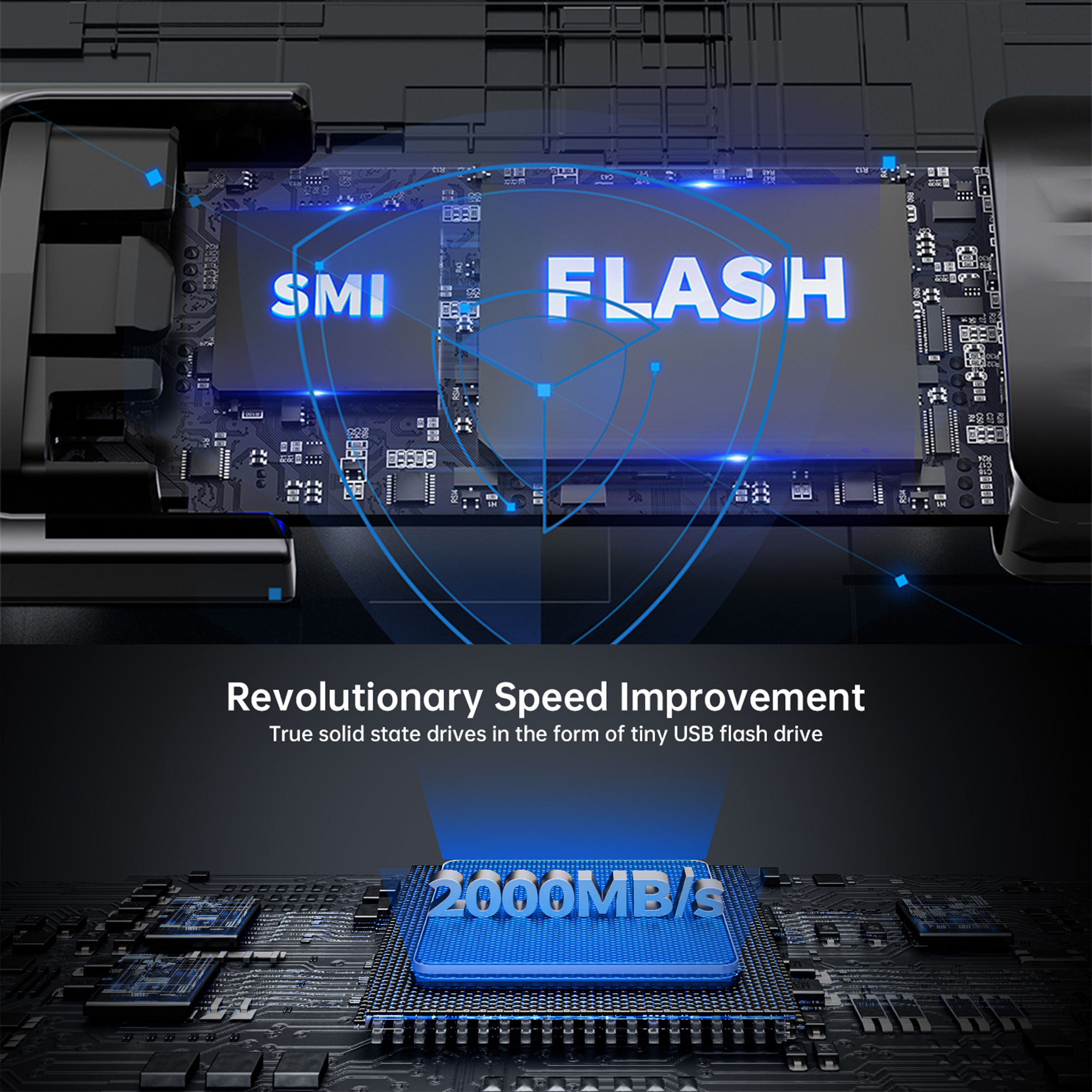 فلش مموری اس اس کا مدل SD320 SSD-DRIVE USB3.2 GEN2x2 2000MB/s ظرفیت 2 ترابایت