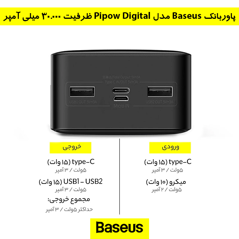 پاوربانک بیسوس مدل PJSB15W ظرفیت 30000 میلی آمپر ساعت