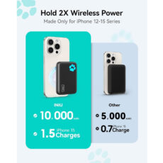 پاوربانک اینیو مدل BI-B43 ظرفیت 10000 میلی آمپر ساعت