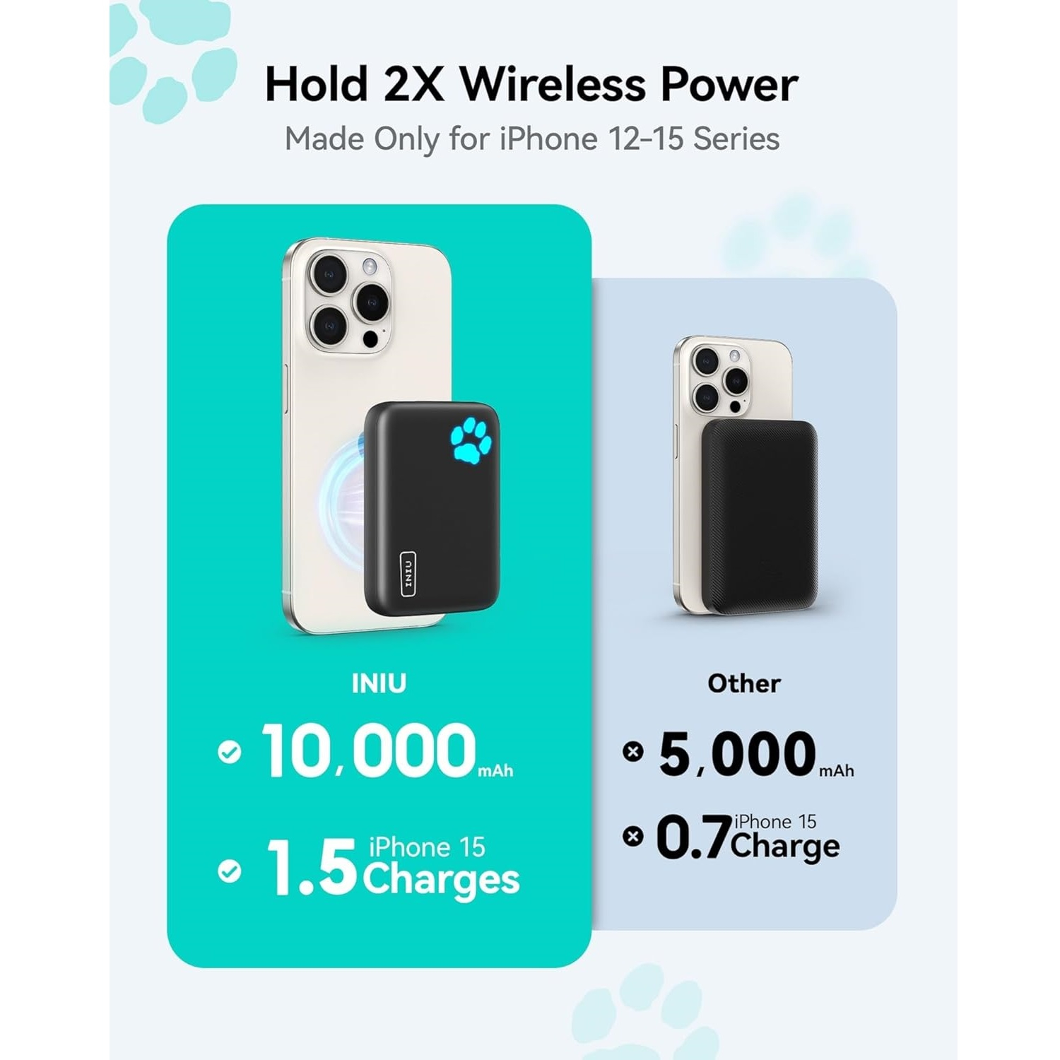پاوربانک اینیو مدل BI-B43 ظرفیت 10000 میلی آمپر ساعت