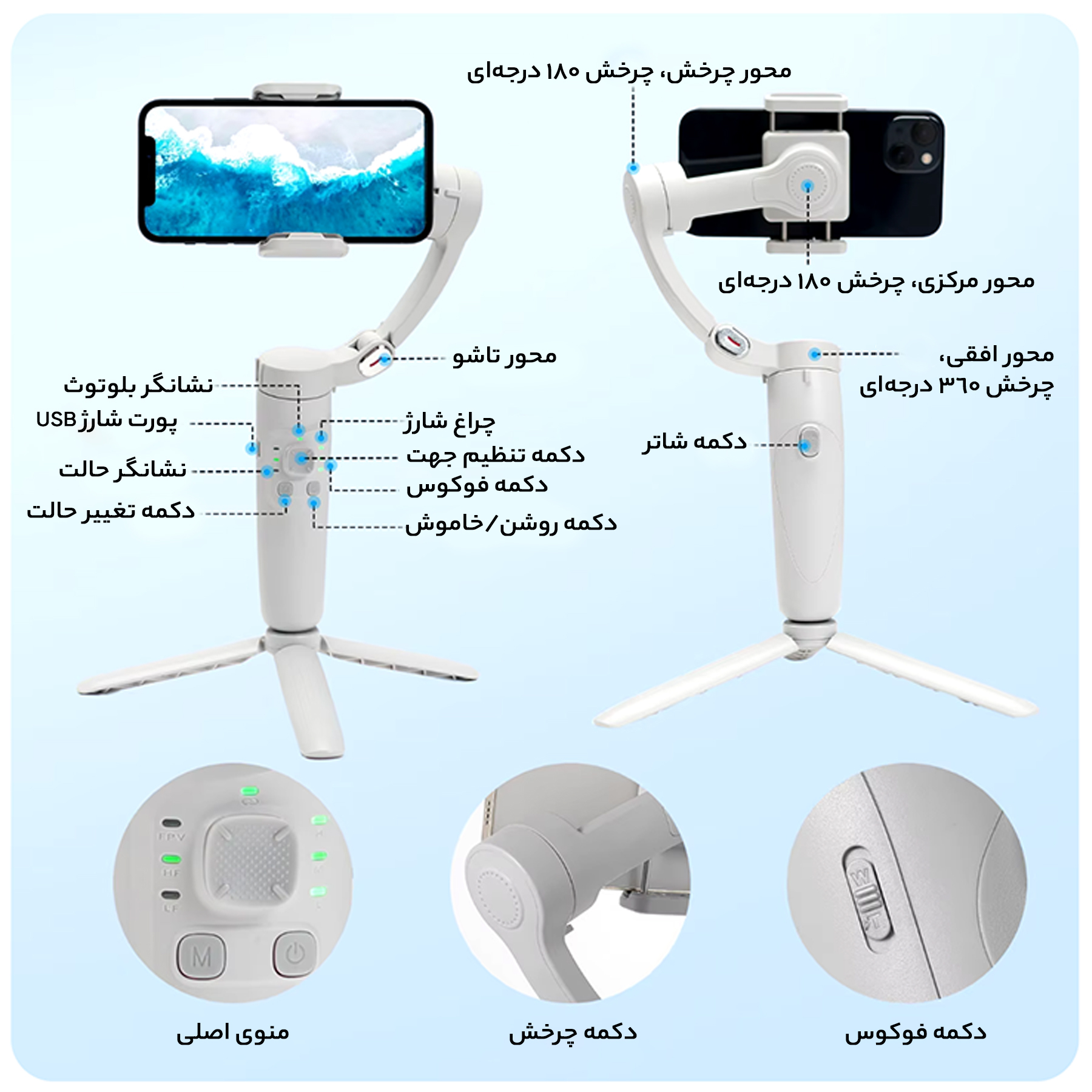 گیمبال مدل M1