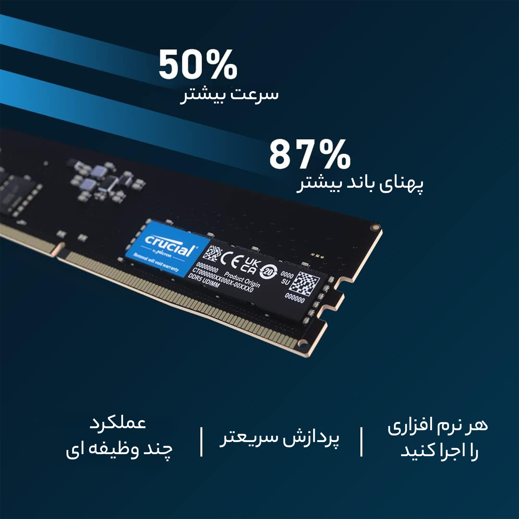 رم دسکتاپ DDR5 تک کاناله 4800 مگاهرتز CL40 کروشیال مدل CT32 ظرفیت 32 گیگابایت