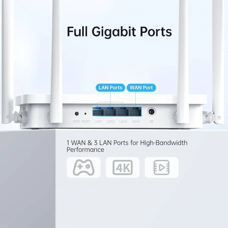 مودم روتر ADSL مدل AC1200