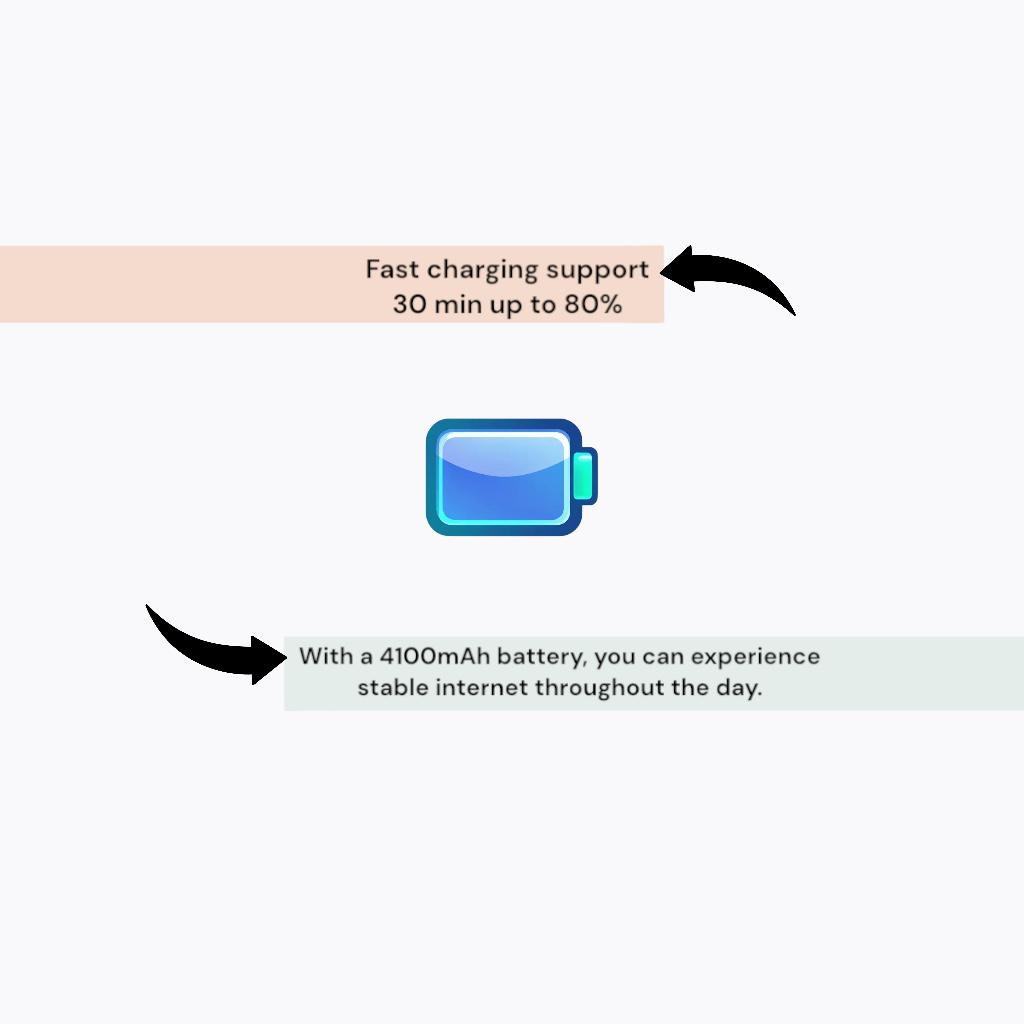 مودم 4G LTE قابل حمل فور جی کارد مدل 1624