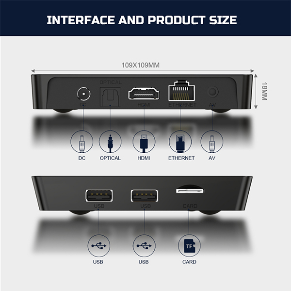اندروید باکس مدل X96Q Pro 2/16
