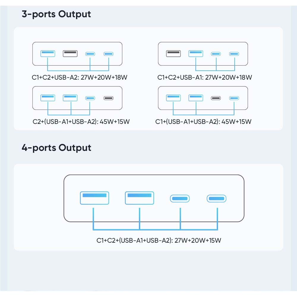 شارژر رومیزی  مک دودو مدل CH-4610