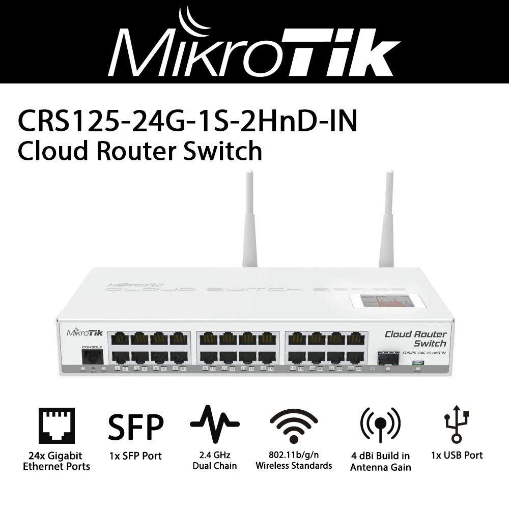 روتر میکروتیک مدل CR S125-24G-1S-2HnD-IN