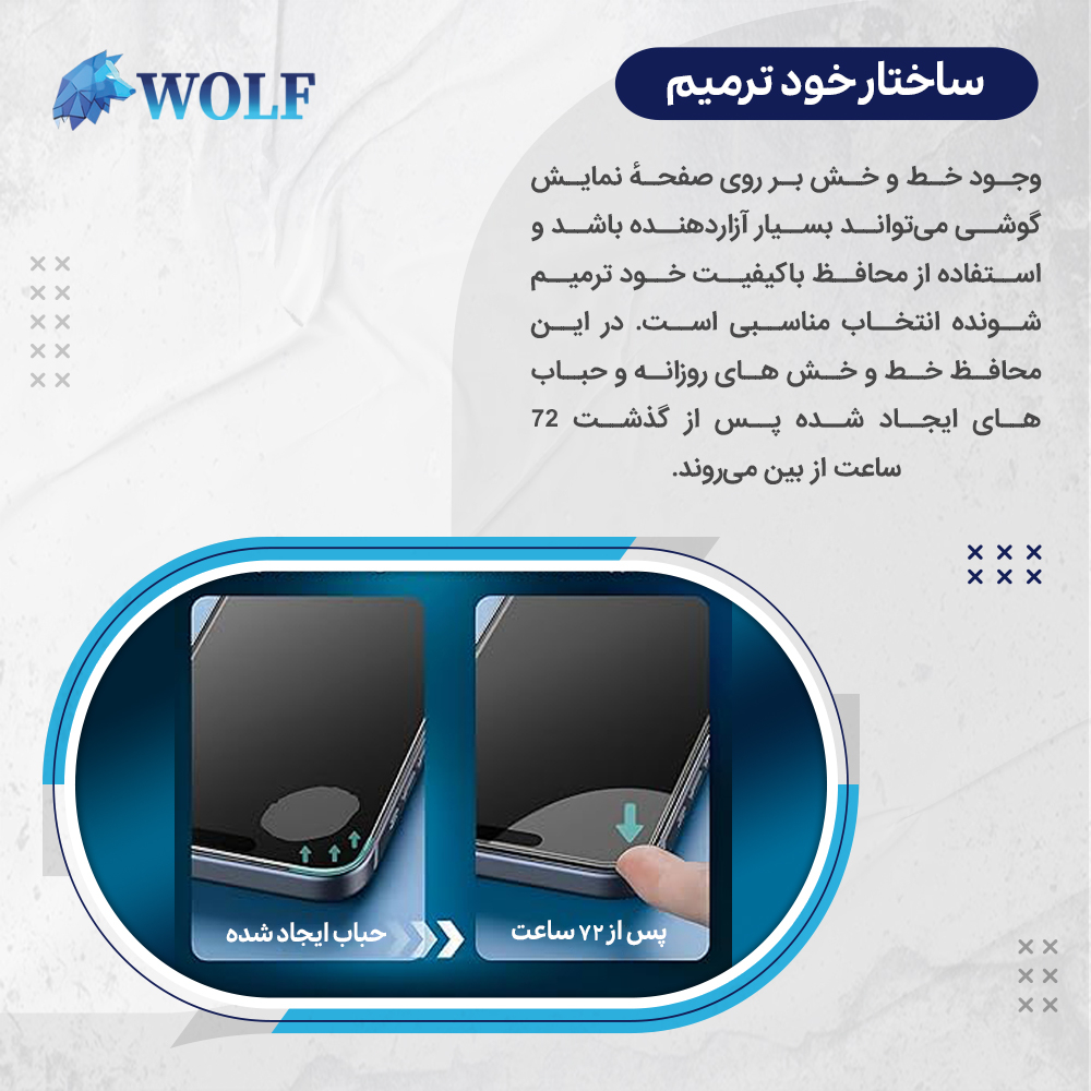 محافظ صفحه نمایش شفاف ولف مدل Tough مناسب برای گوشی موبایل سامسونگ Galaxy Z Fold 5 به همراه محافظ پشت گوشی