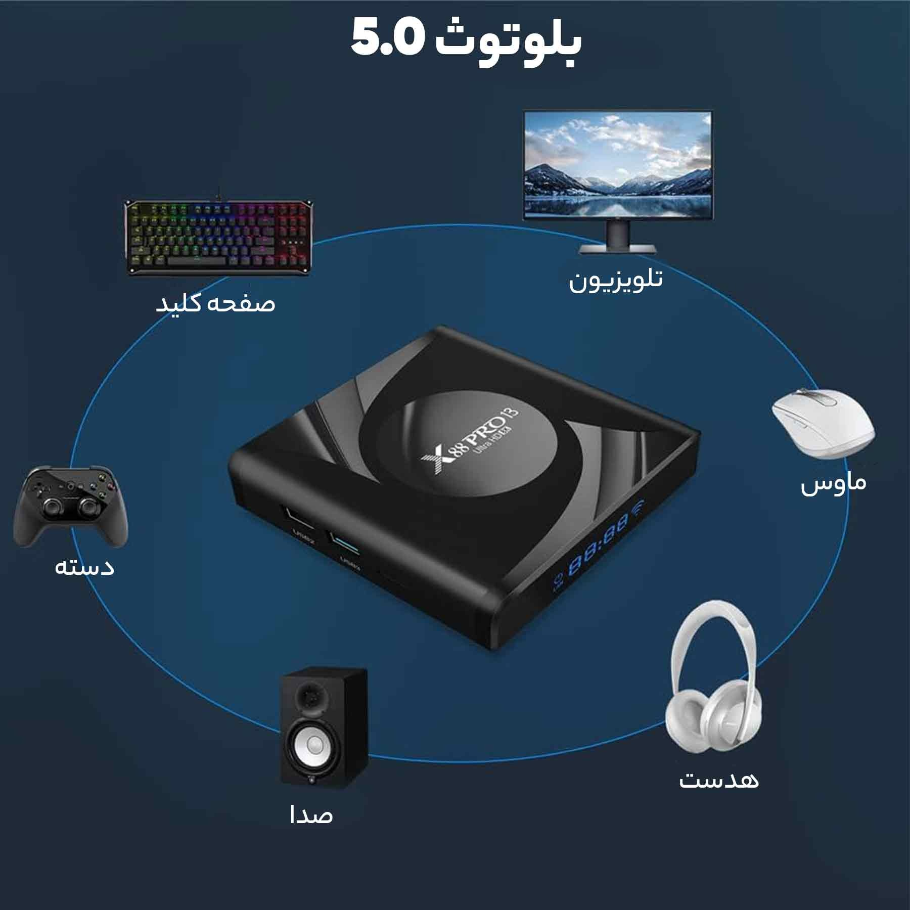 اندروید باکس ایکس‌88 مدل Pro 13