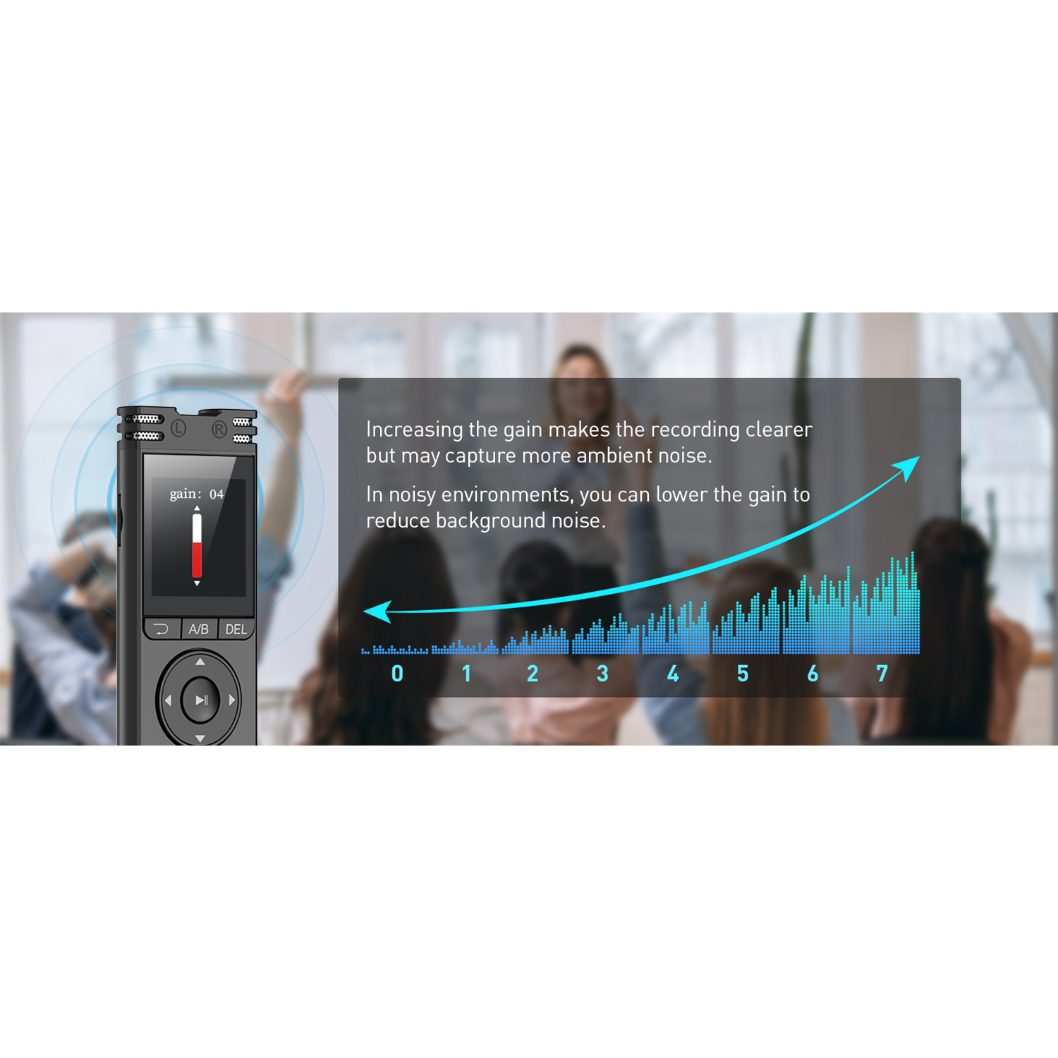 ضبط کننده دیجیتالی صدا آیریور مدل X07 32GB