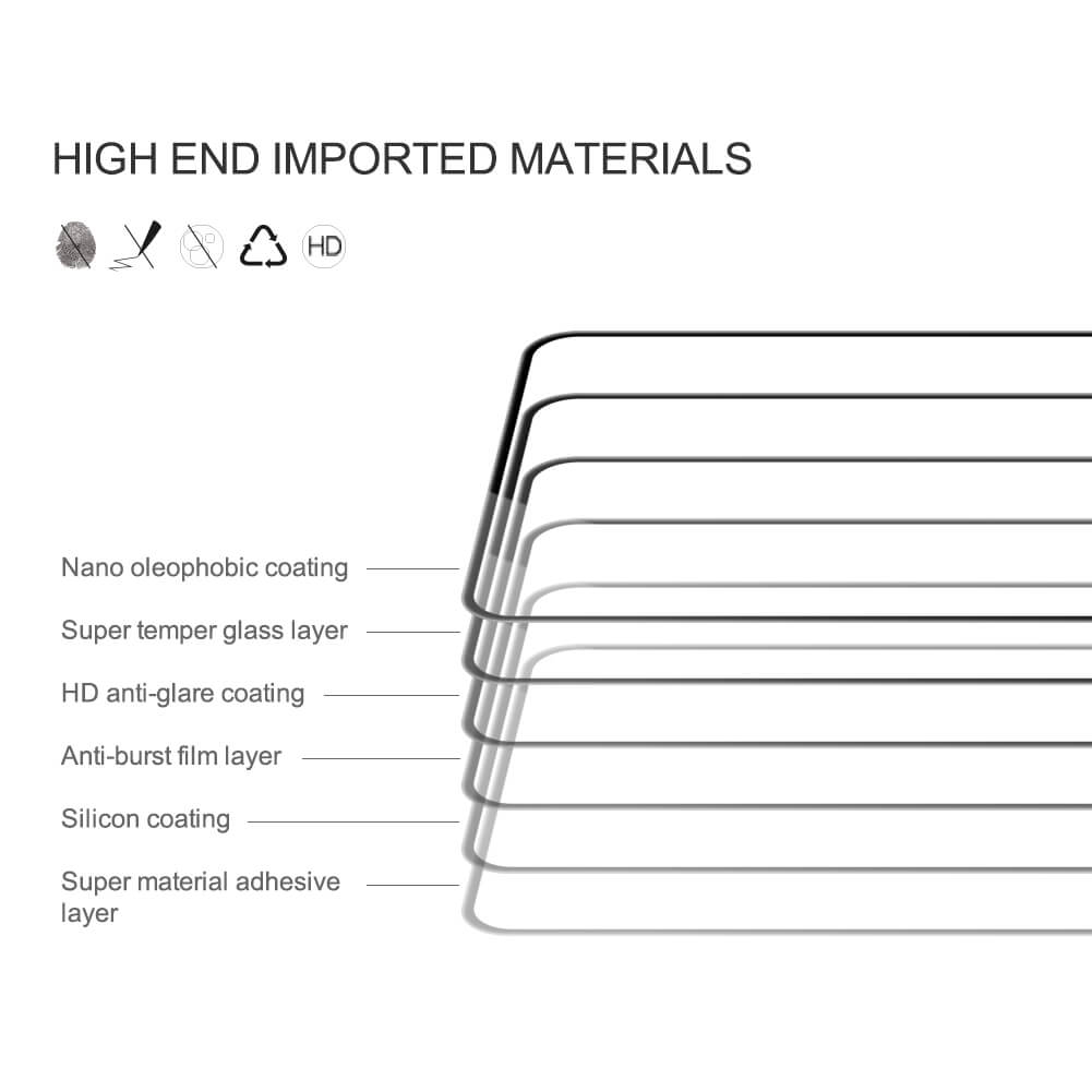 محافظ صفحه نمایش نیلکین مدل CP Plus Pro مناسب برای گوشی موبایل شیائومی Poco X4 Pro