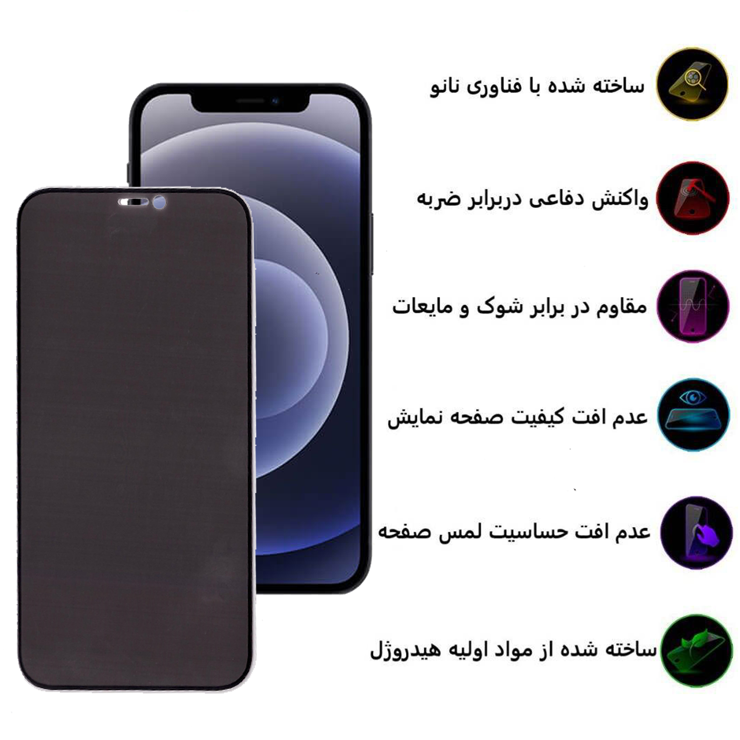 محافظ صفحه نمایشی سرامیکی حریم شخصی بوف مدل CFPr9 مناسب برای گوشی موبایل اپل iphone 12