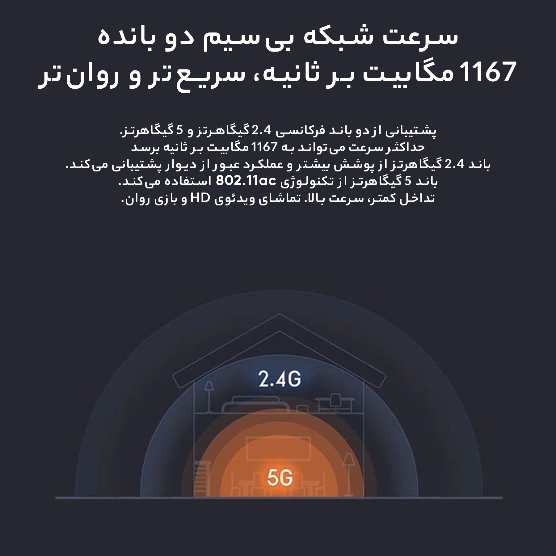 روتر بی‌ سیم شیائومی مدل 4A Gigabit