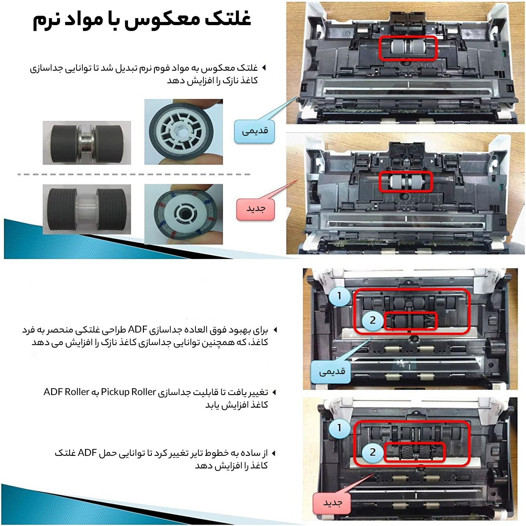 اسکنر حرفه ای اسناد ای ویژن مدل AD240