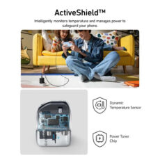 شارژر دیواری 25 وات انکر مدل A2642K11